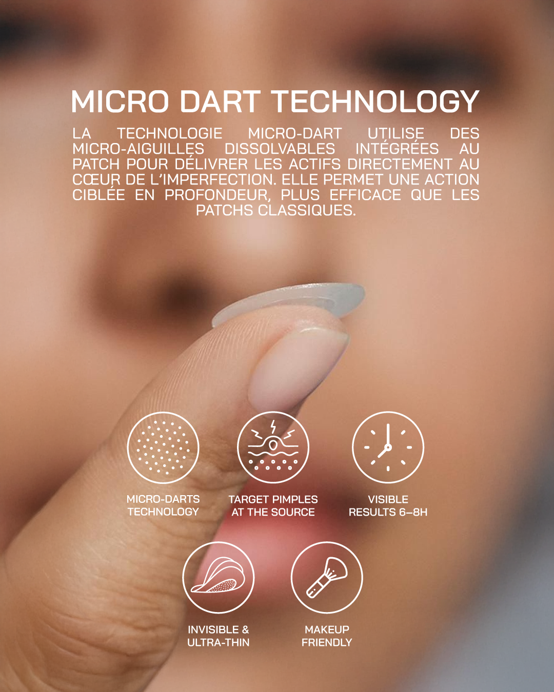 Micro-Dart Pimple Patches
