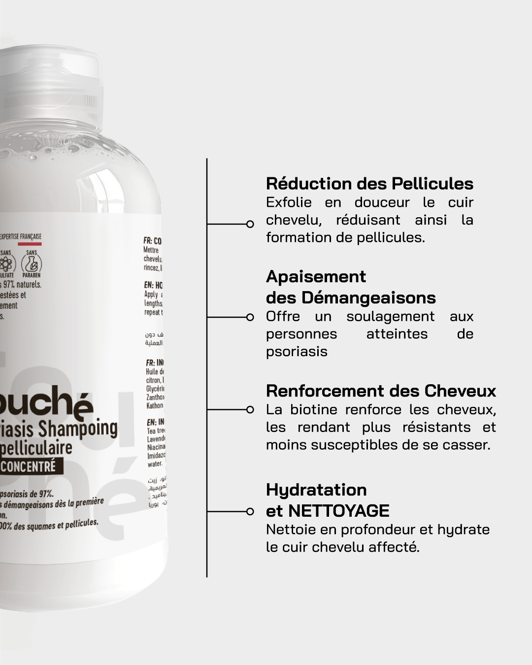 Shampoing Anti-Psoriasis - Touché Skincare Lab