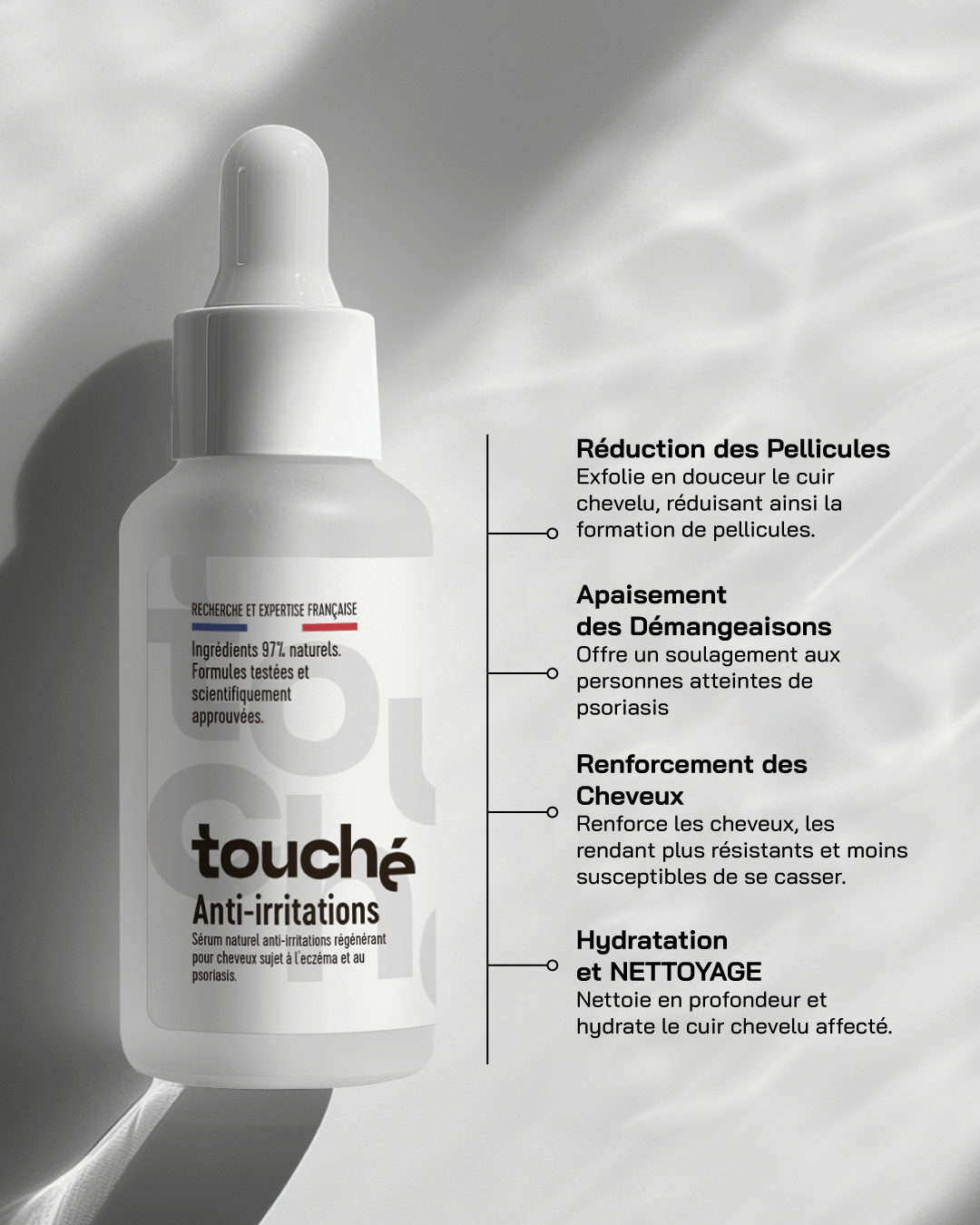 Anti-Irritations - Touché Skincare Lab