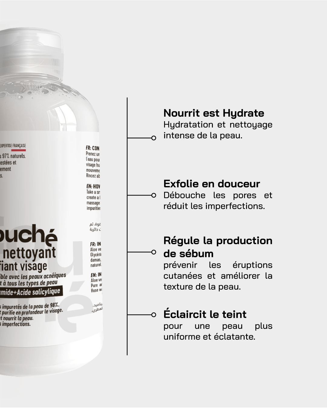 Gel Nettoyant Purifiant Visage - Touché Skincare Lab