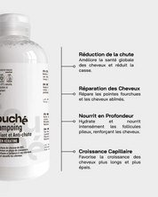 Pack Anti Chute Touché - Touché Skincare Lab