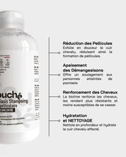 Routine Psoriasis Control - Touché Skincare Lab